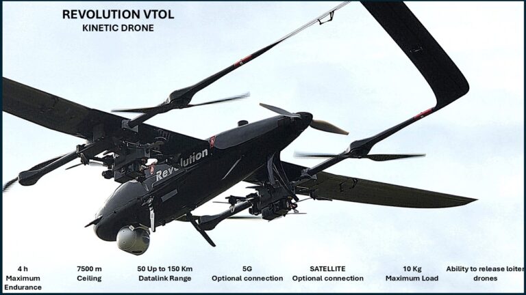 Foto_Revolution_new https://www.generaldefence.it/wp-content/uploads/2025/12/Foto_Revolution_new-768x432.jpg