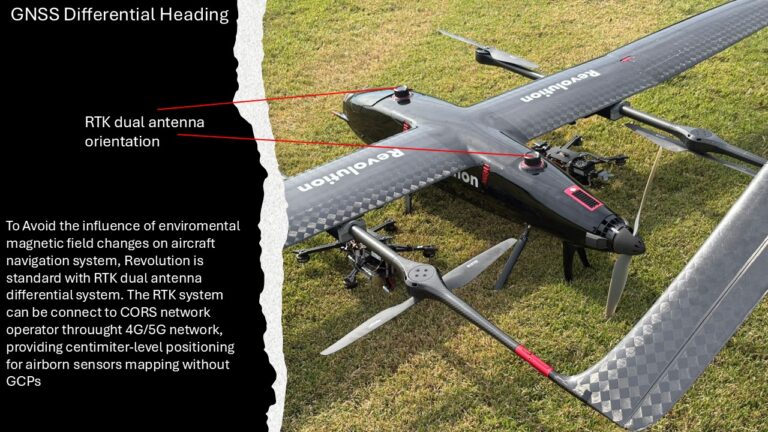 GNSS_differential_heading https://www.generaldefence.it/wp-content/uploads/2025/12/GNSS_differential_heading-768x432.jpg