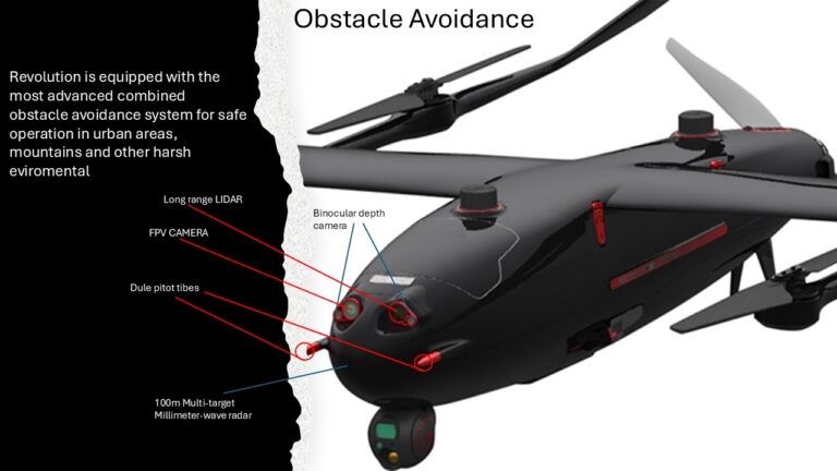 Obstacle_Avoidance https://www.generaldefence.it/wp-content/uploads/2025/12/Obstacle_Avoidance-768x432.jpg